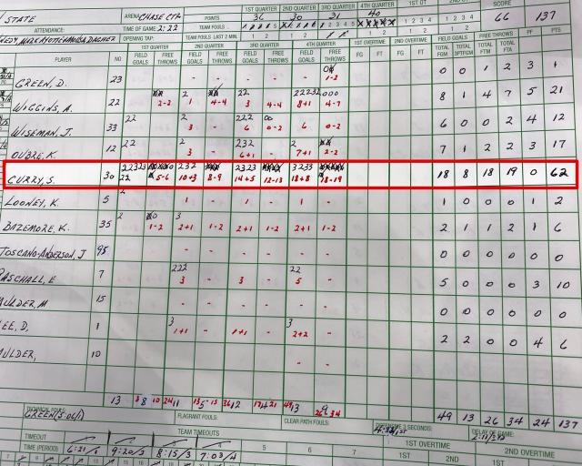 1610210397529069055.jpg 搜狐体育权威社区-真就一人一城呗!勇士主场记分员效力58年终退休